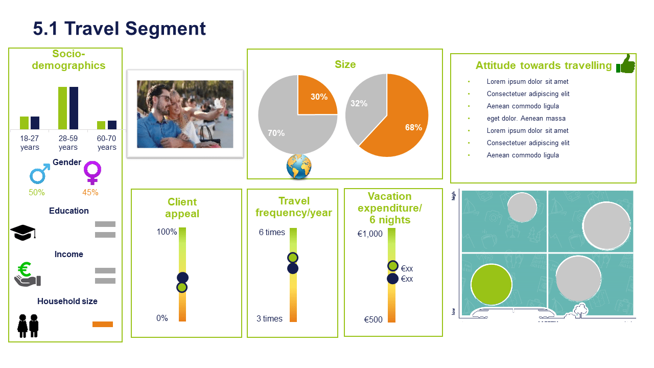 Glocalities research infographic example