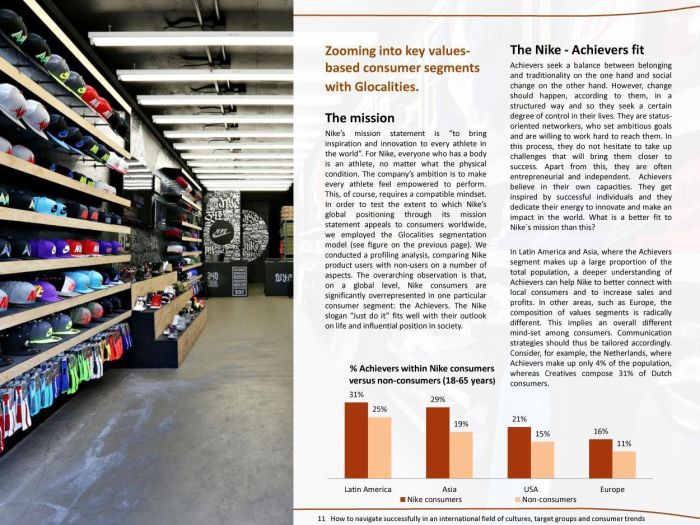 Glocalities report on Nike consumers: ambitious and status-driven with regional differences