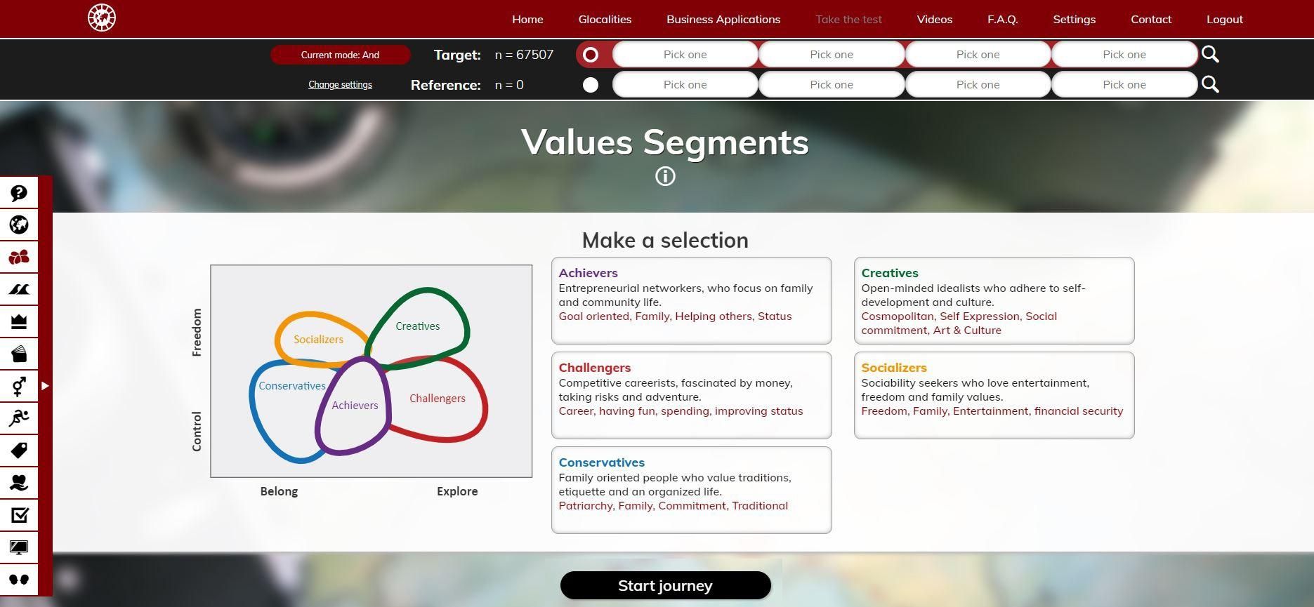 Screenshot Glocalities Values Segments