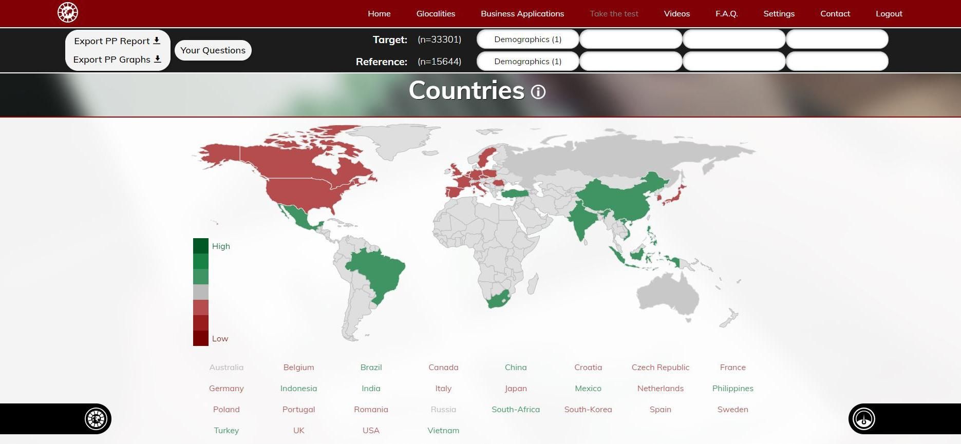 Screenshot countries