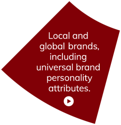 local and global brands
